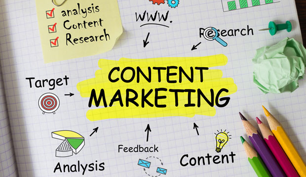 Content marketing: determina el éxito de tu marca