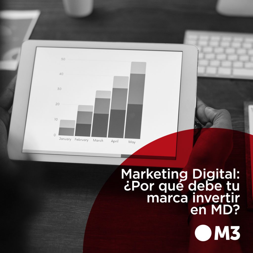 Marketing Digital ¿por Qué Debe Tu Marca Invertir En Md M3 Publicidad 9907