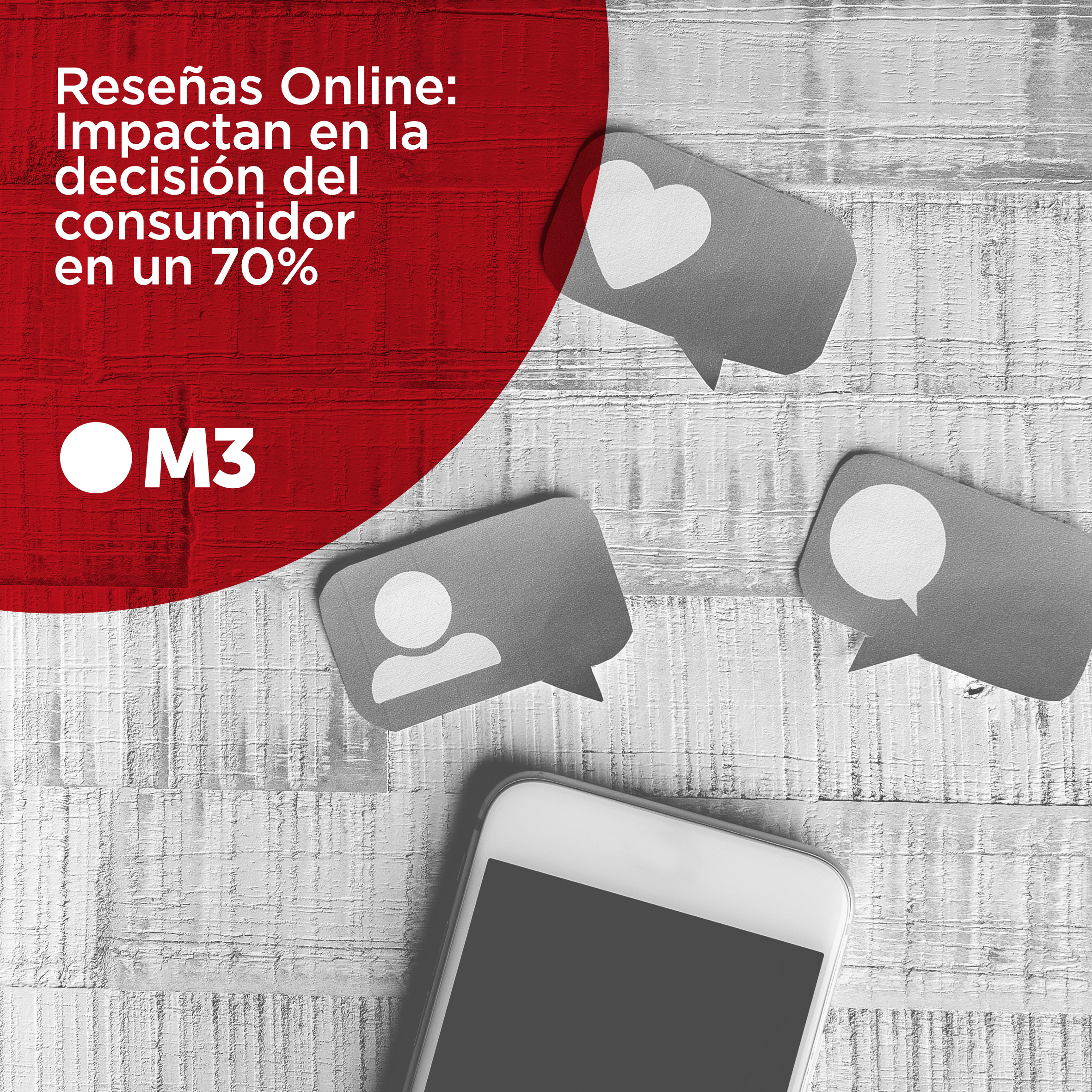 Reseñas Online: impactan en la decisión del consumidor en un 70%