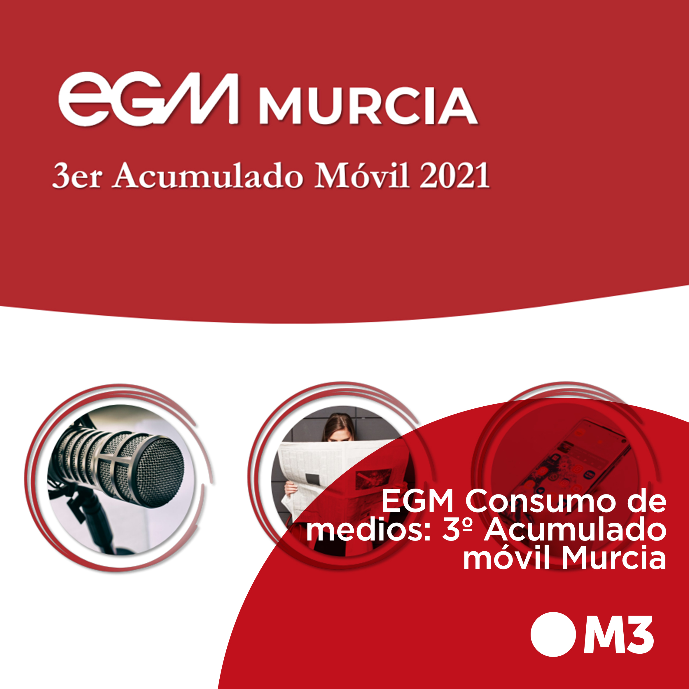EGM Consumo de medios: 3º Acumulado móvil Murcia