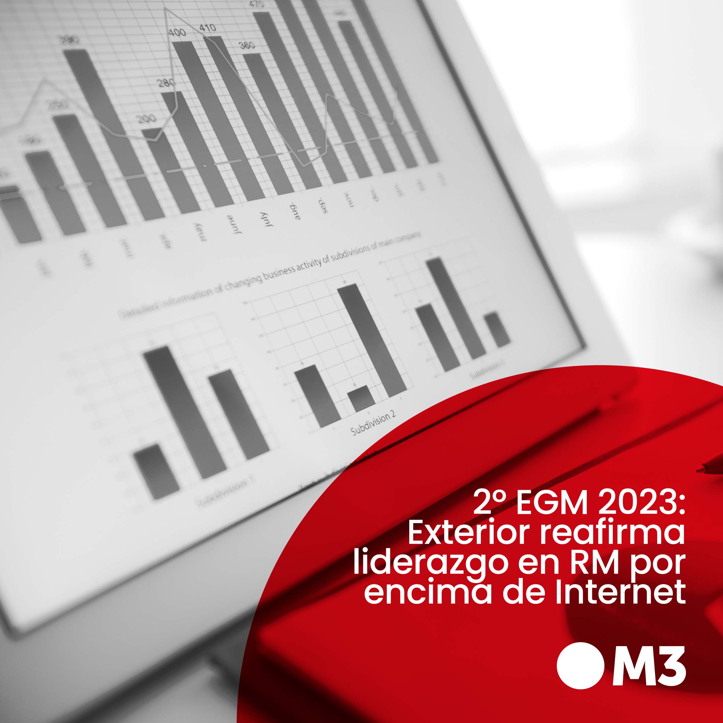 2º EGM 2023:  Exterior reafirma liderazgo en RM por encima de Internet